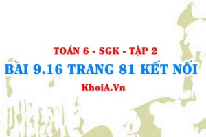 Bài 9.16 trang 81 Toán 6 Tập 2 Kết nối tri thức